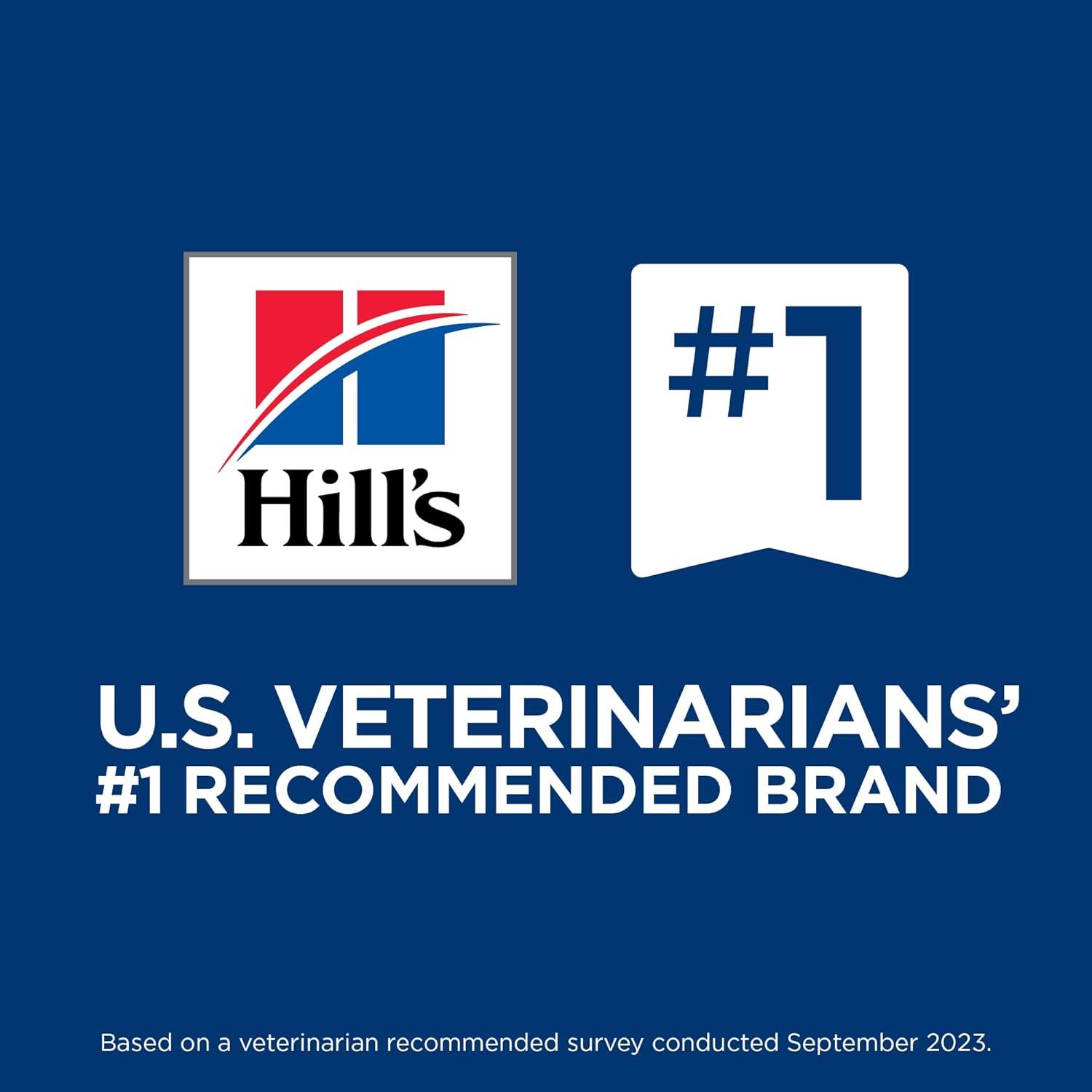 Best Cat Food – Hill’s Science Diet Kittens Chicken Recipe Review