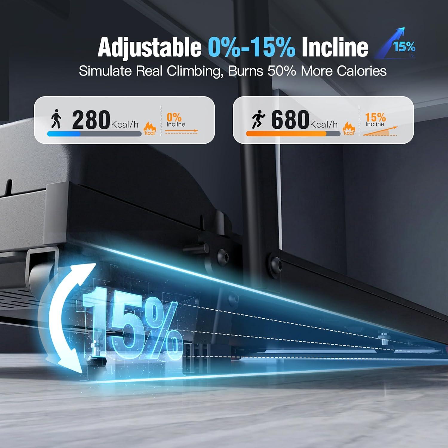 Best Home Treadmill – ANCHEER 15% Incline Walking Pad with Desk Review